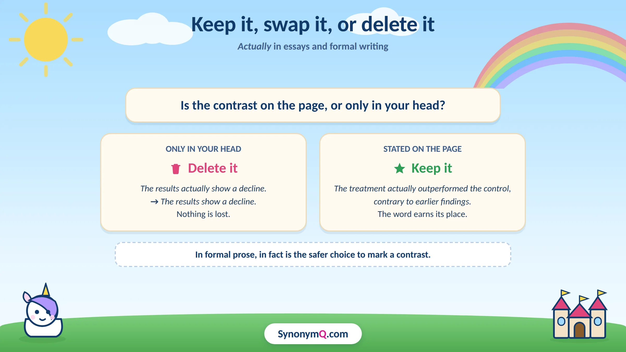 Keep, swap or delete decision path for actually in formal writing