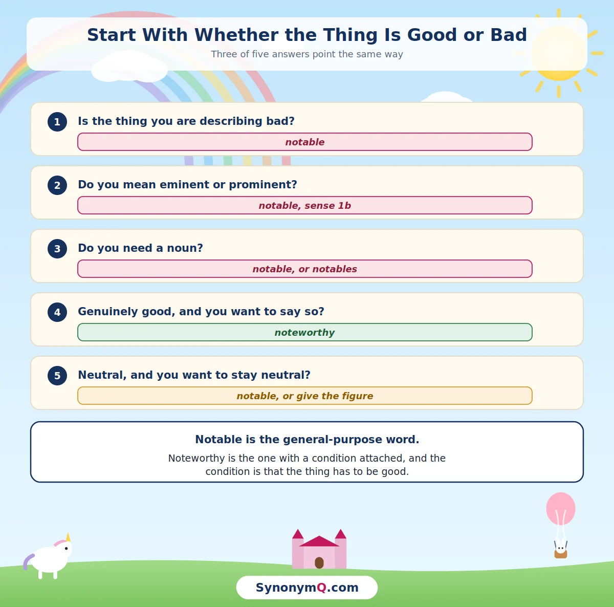 A short decision sequence starting with whether the thing being described is good, bad or neutral.