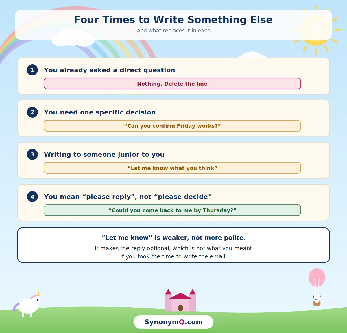 A short sequence for deciding whether to keep the closing line, starting with whether a question has already been asked.